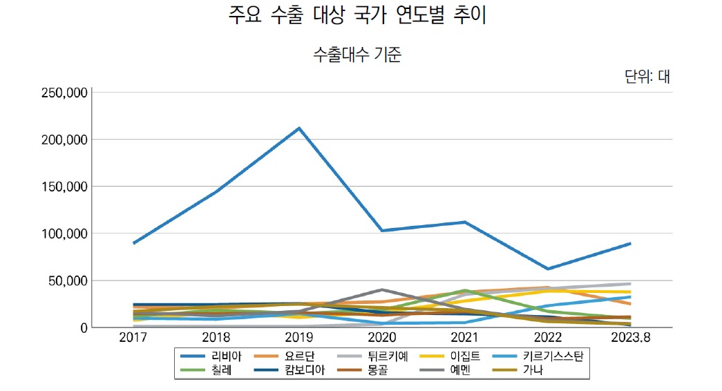 중고.jpg