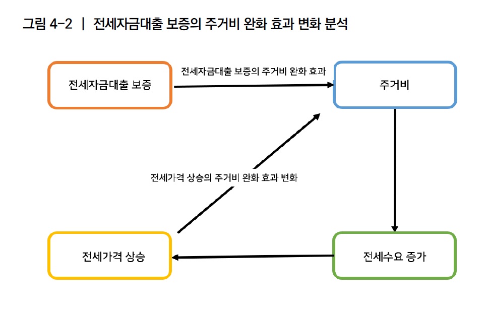 전세.jpg