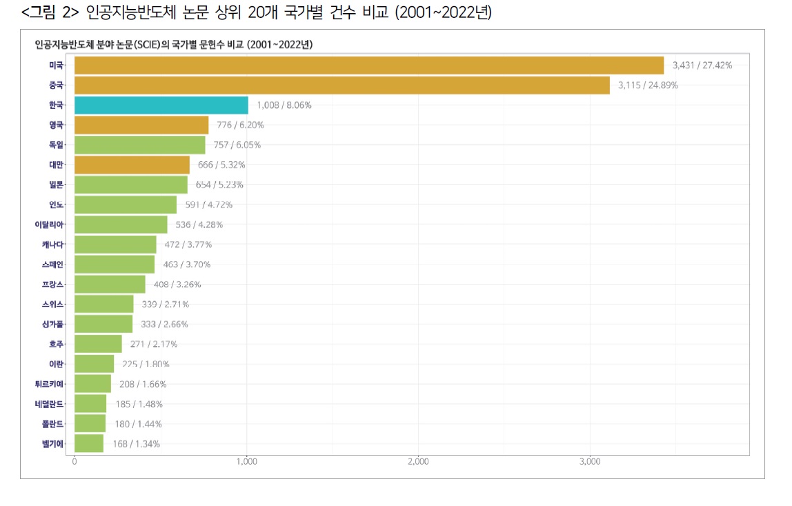 반도체.jpg