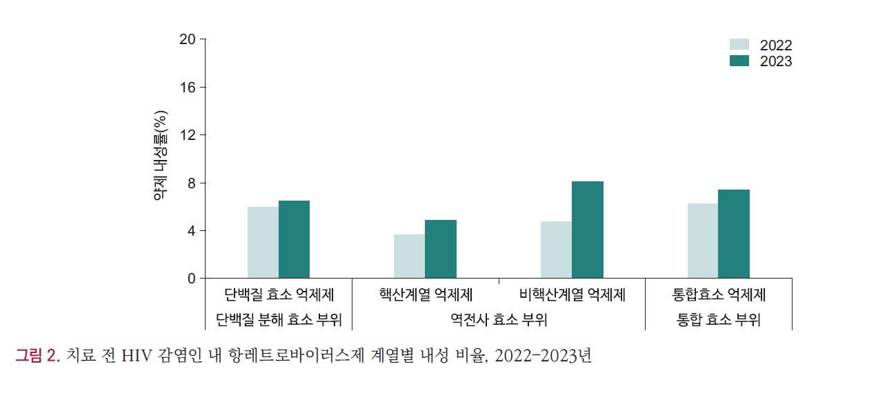 내성.jpg