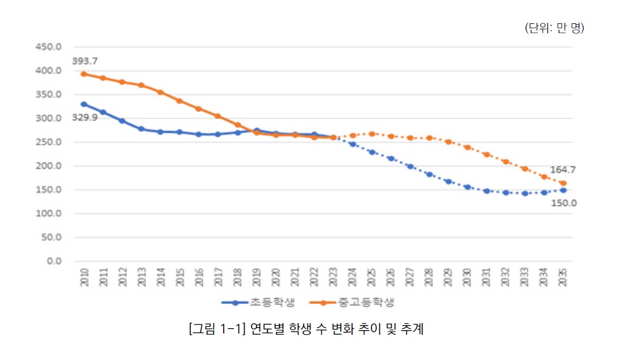 학생.jpg