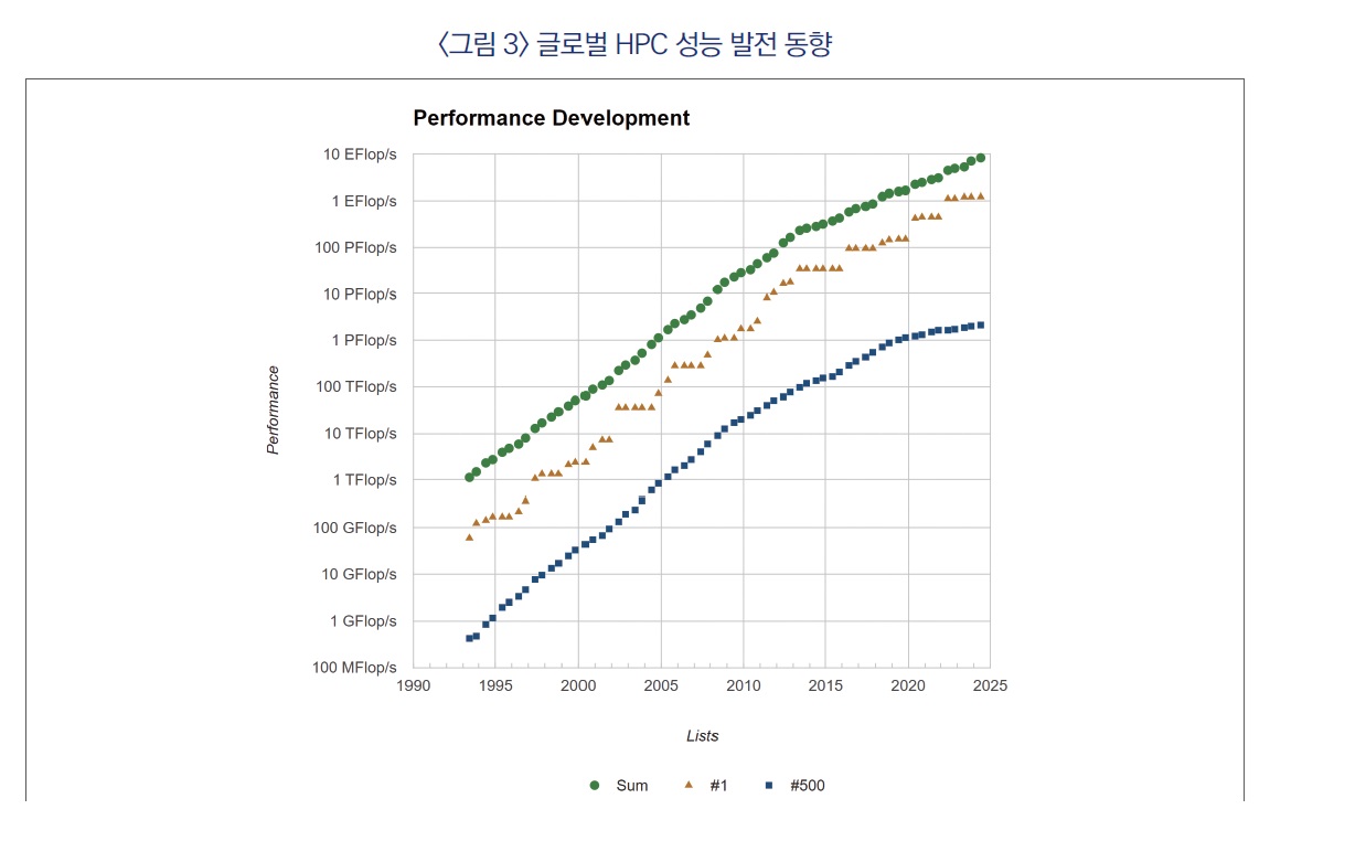 고성능.jpg