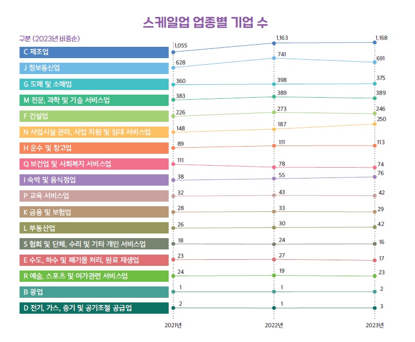 기업.jpg