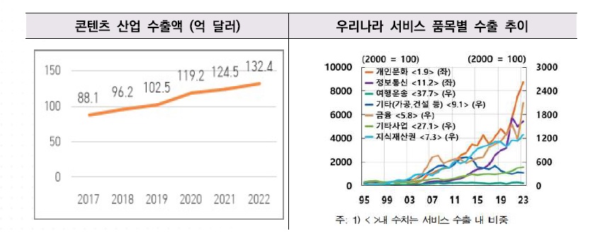 서비스.jpg