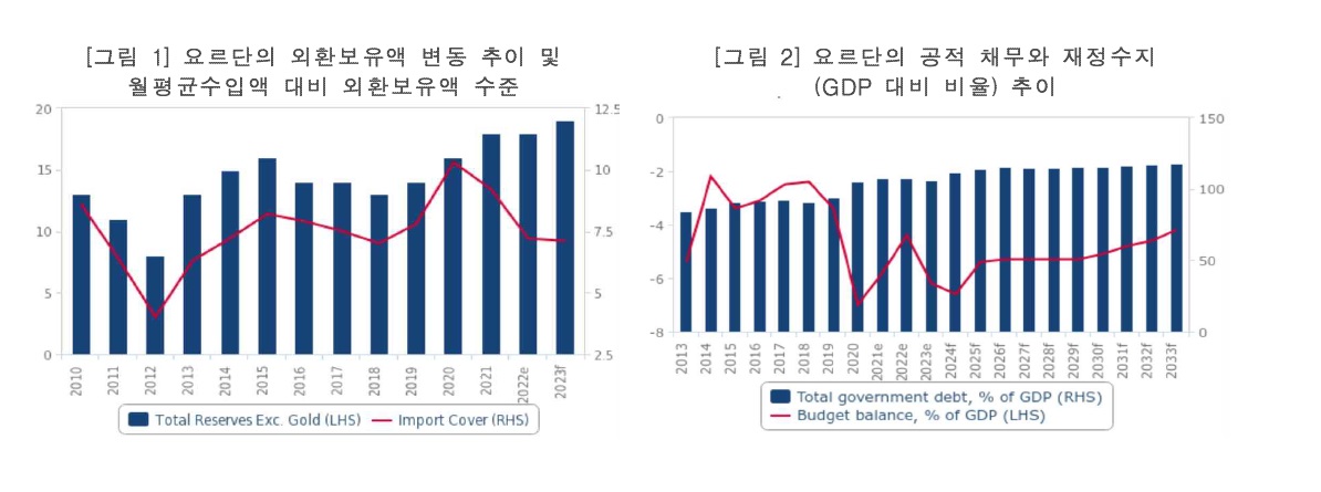 요르단.jpg