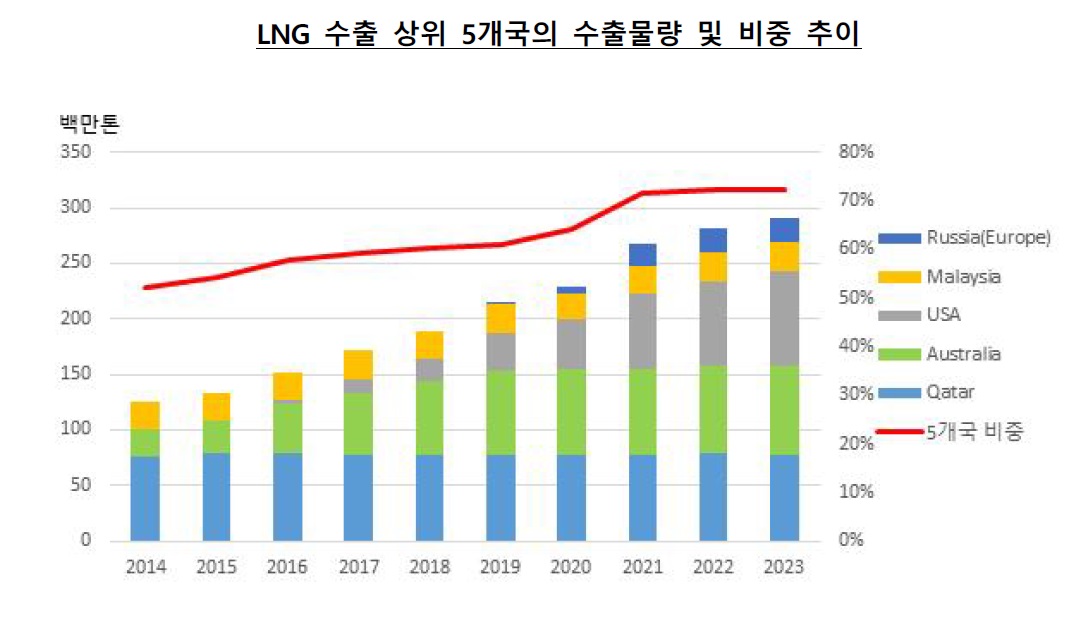 천연가스.jpg