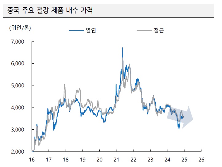 철강.jpg