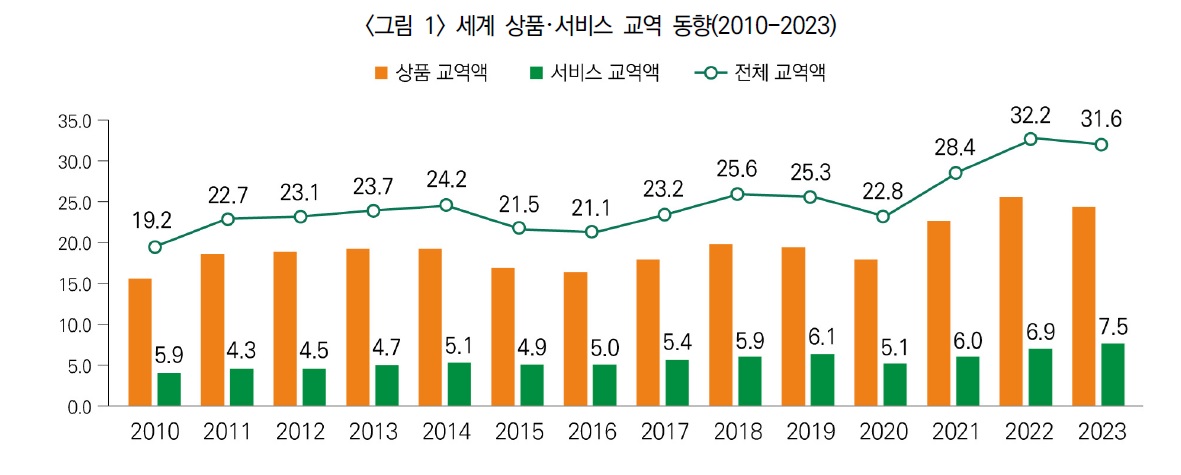 서비스.jpg