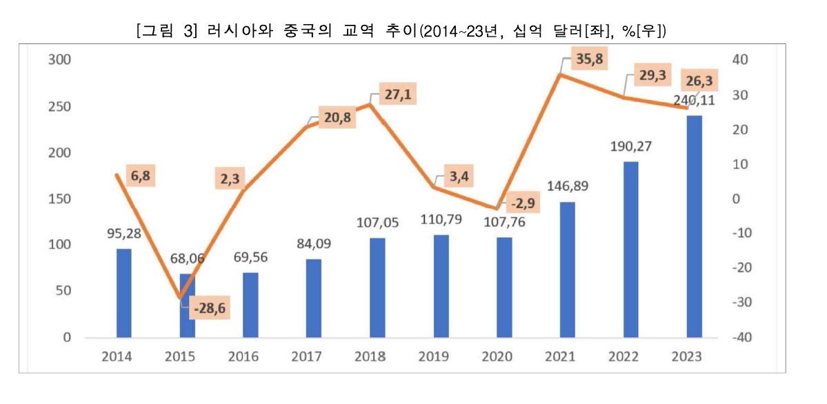 교역.jpg