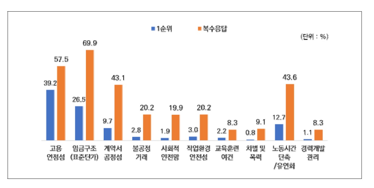 개선사항.jpg