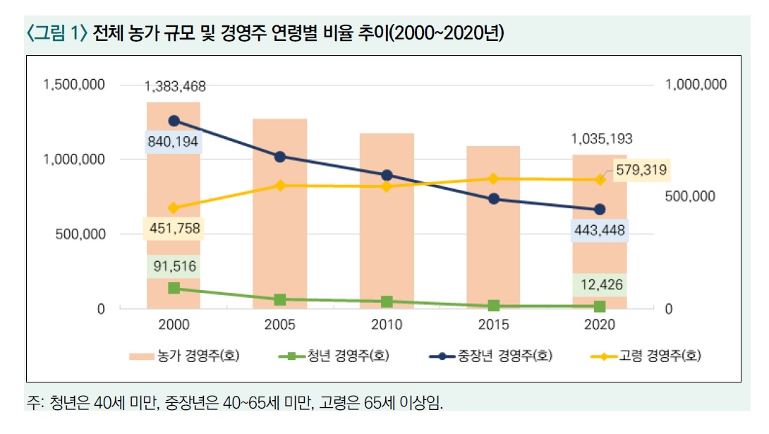 농가.jpg