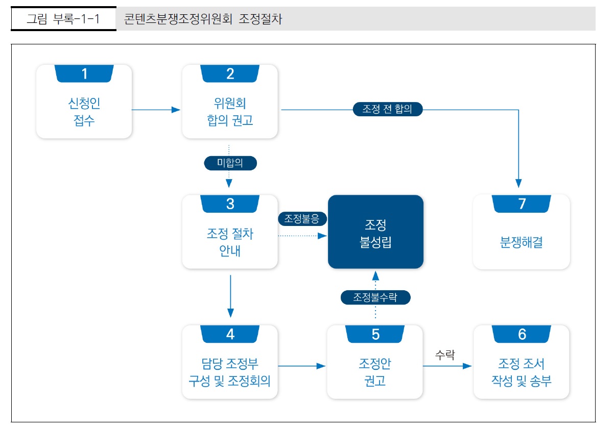 분쟁.jpg