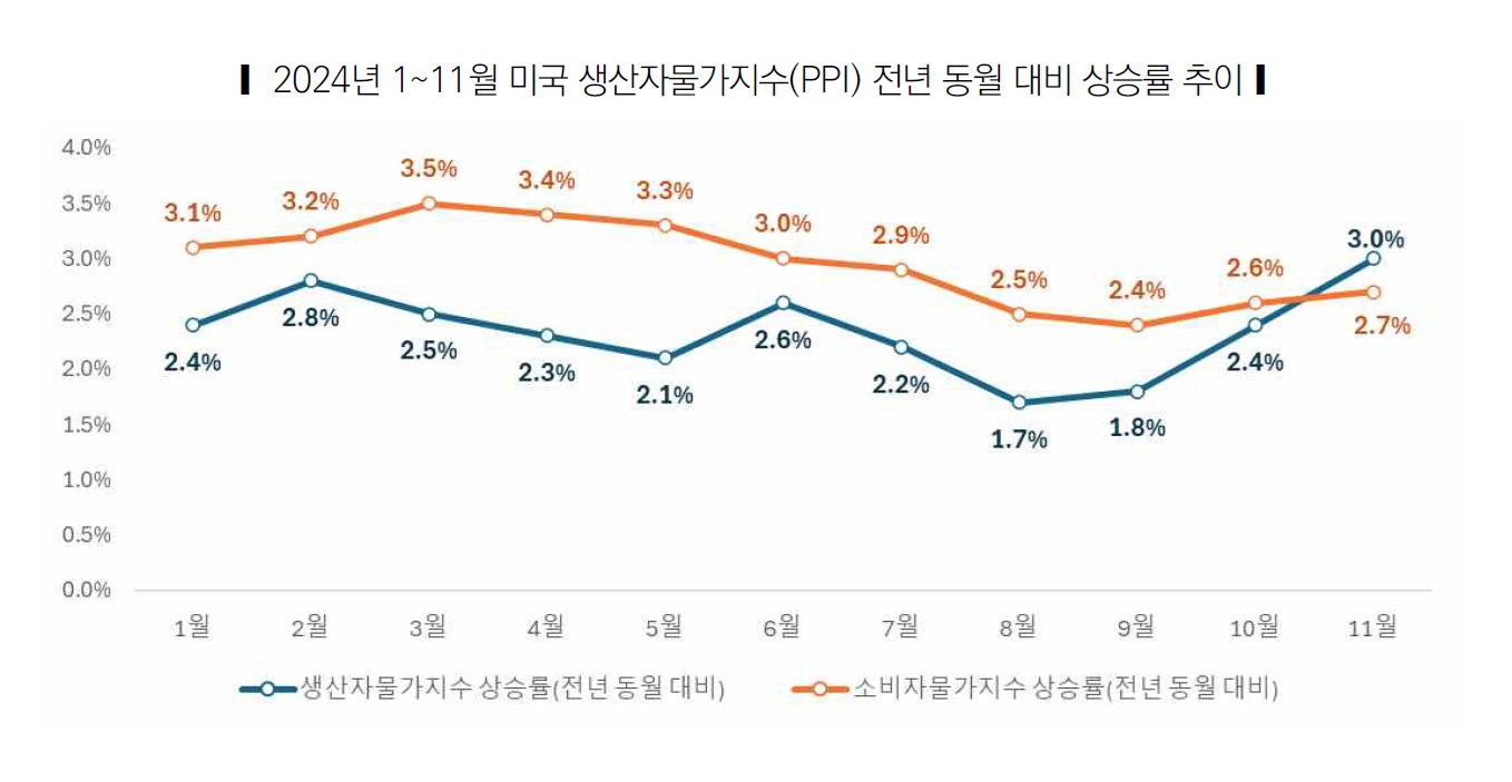 물가.jpg