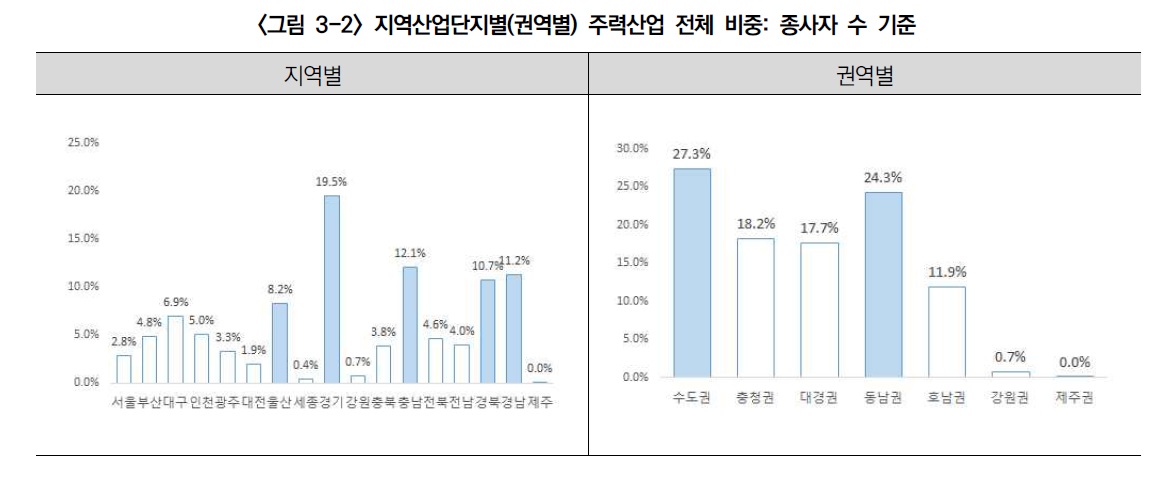 종사자.jpg