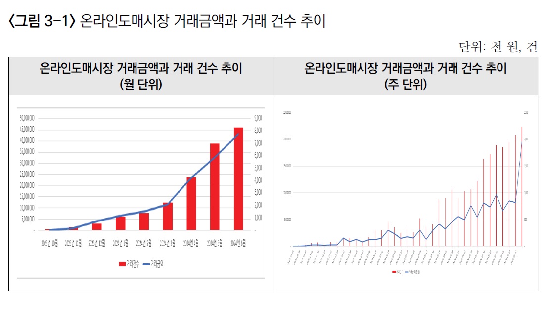 온라인.jpg