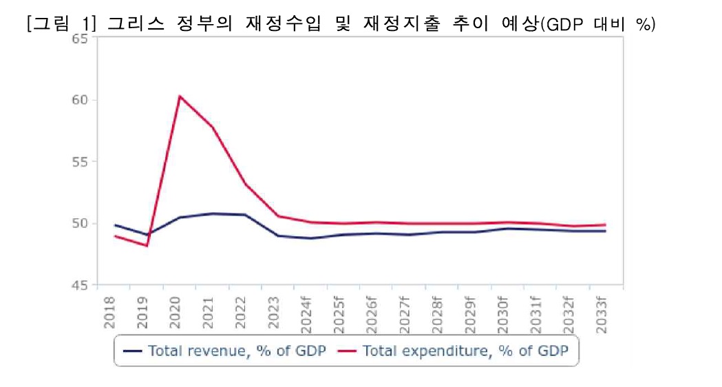 그리스.jpg