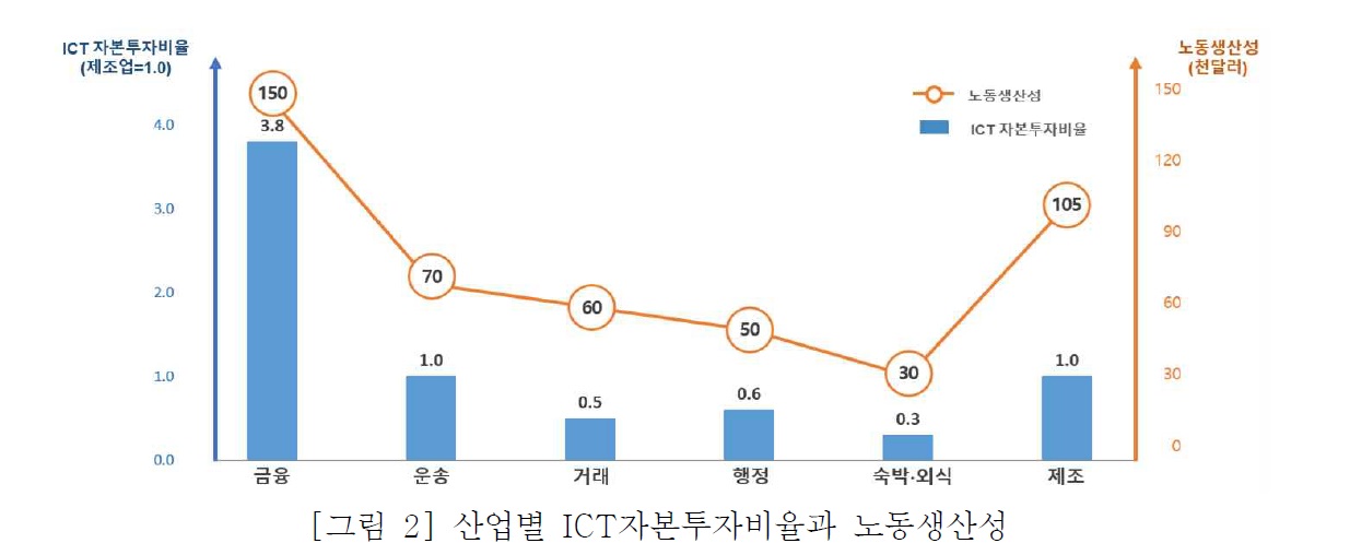 노동.jpg