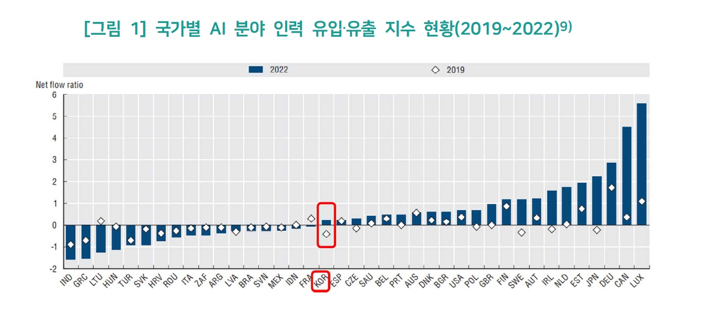 유입.jpg