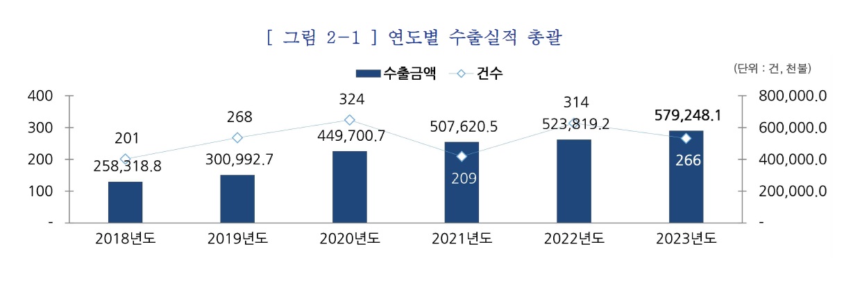 연도.jpg