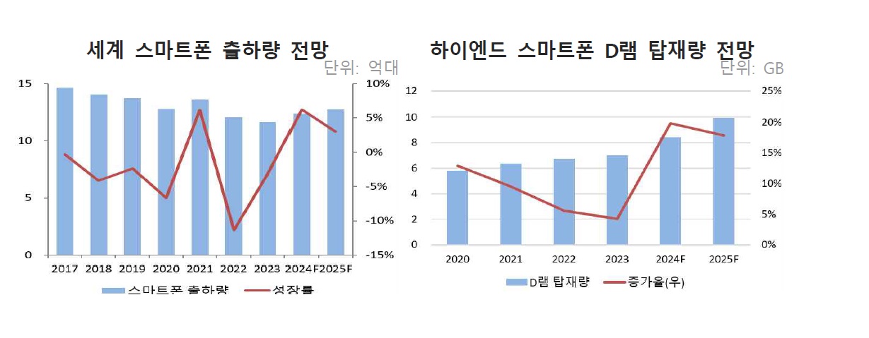 스마트폰.jpg