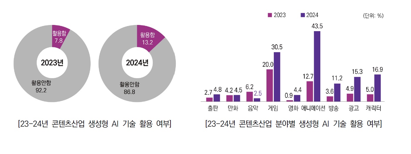 활용.jpg