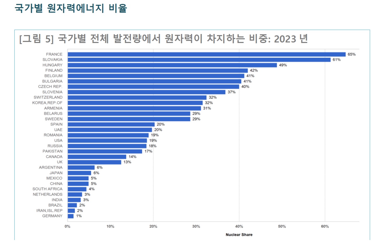 원자력.jpg