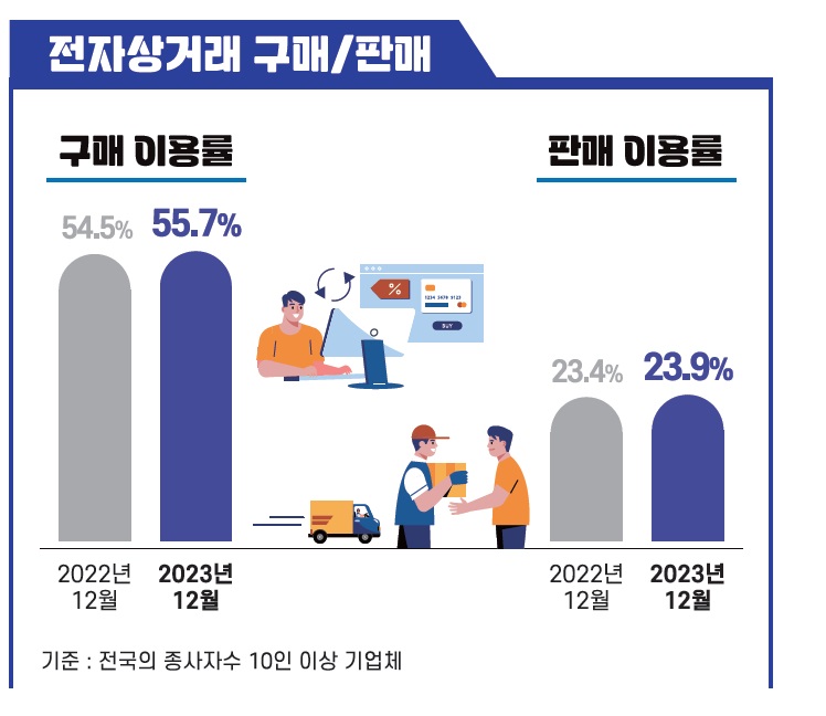 전자.jpg