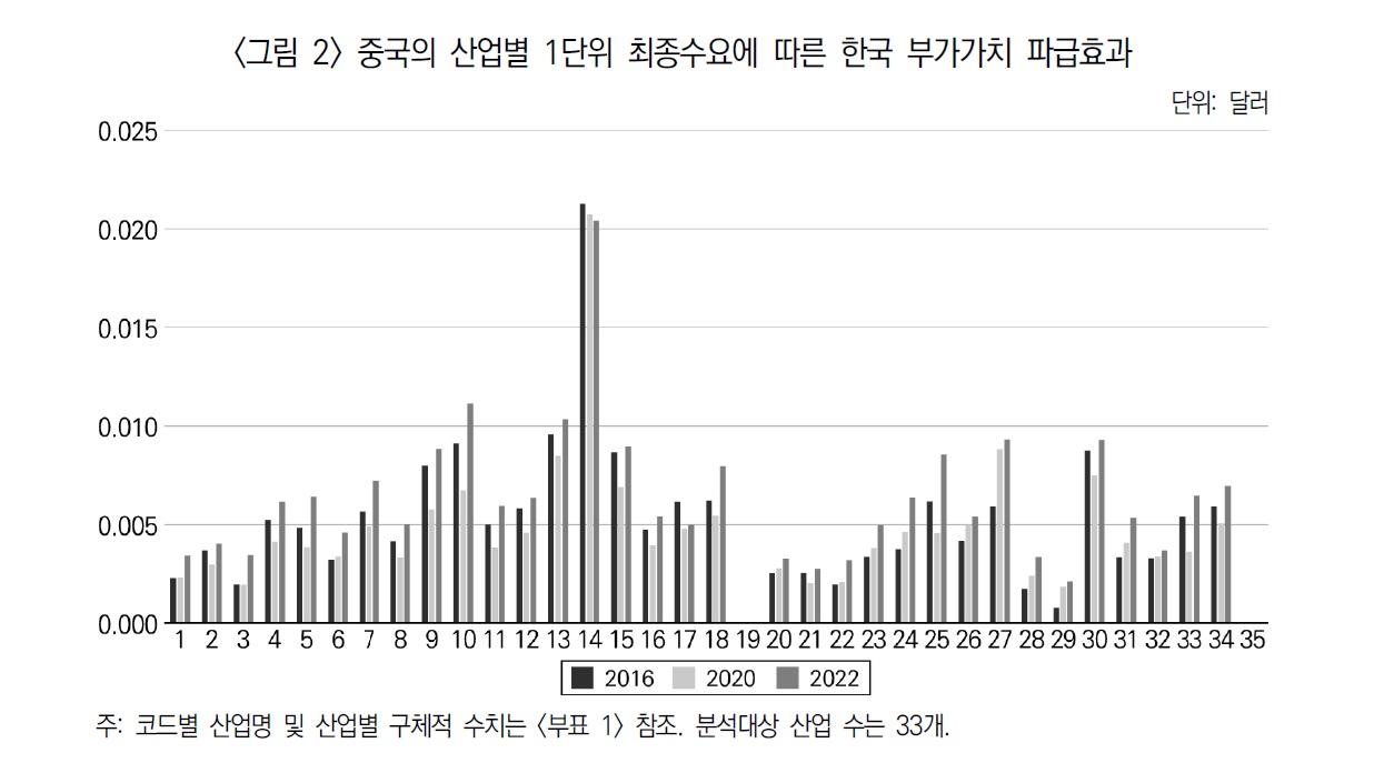 중국.jpg