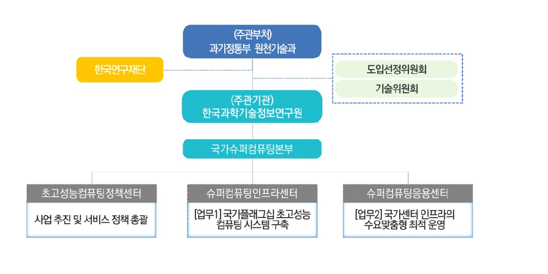 사업.jpg