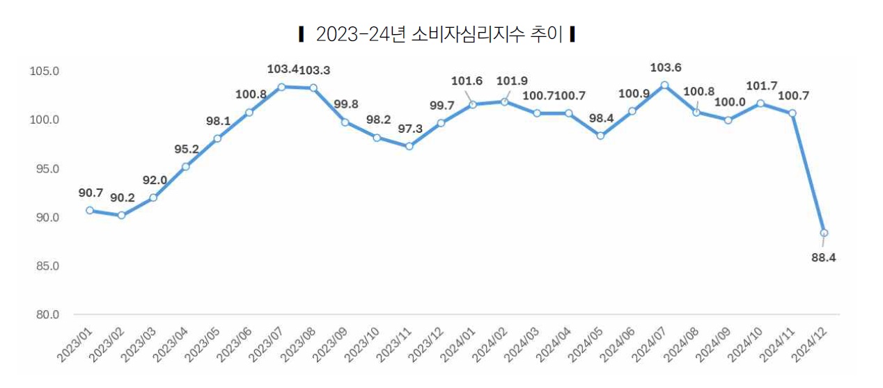 소비자.jpg