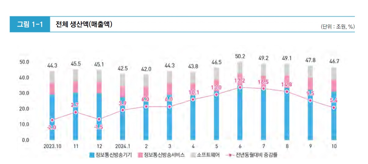 전체 샹선.jpg