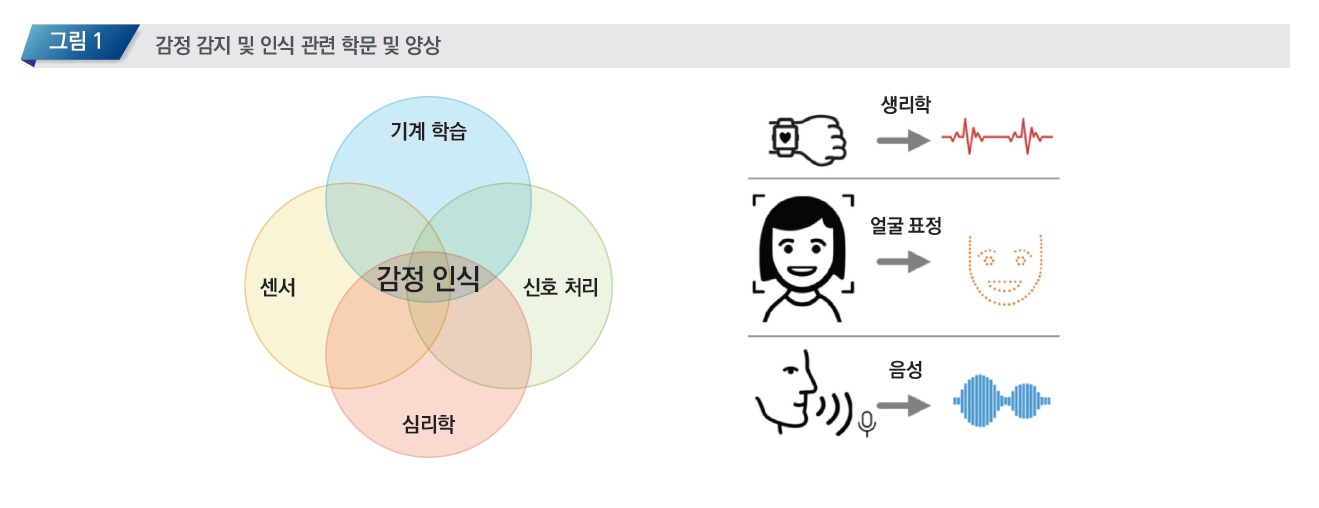 감정.jpg