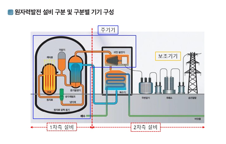 원전.jpg