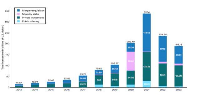 인공지능 투자.jpg