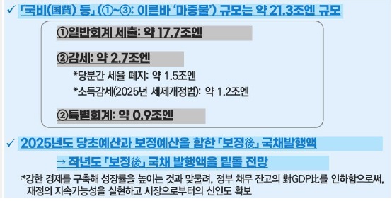 [정책분석] 일본의 새로운 내각의 신흥안보 정책 분석 및 한국 전략기술·정책 제언.jpg