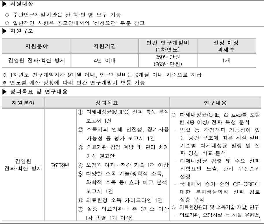 [정부과제제안] 2026 의료현장 감염 대응 역량 고도화 기술개발 사업 신규 과제제안요구서.jpg