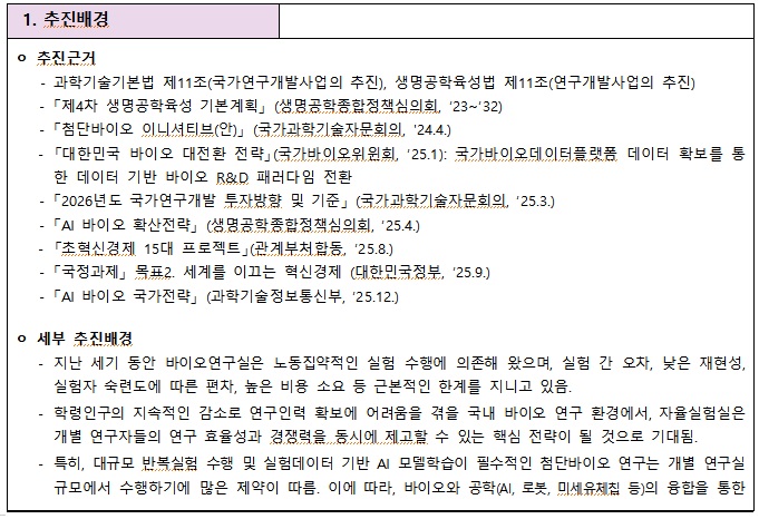 [정부과제제안] 2026년 AI-네이티브 첨단바이오 자율실험실사업 신규과제 공모.jpg