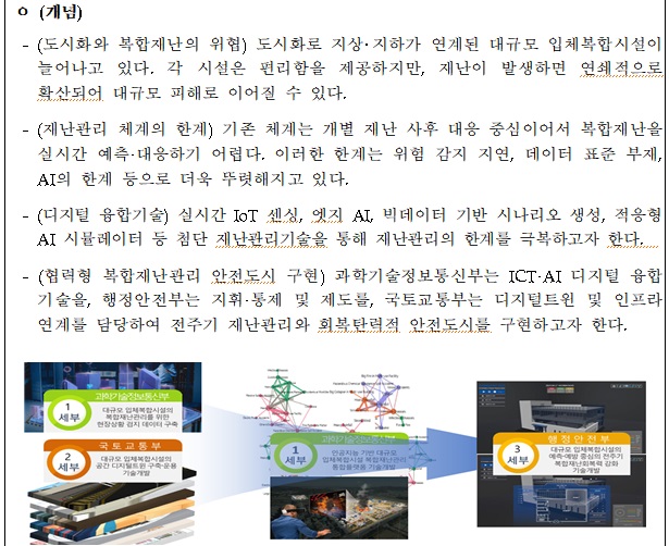 [정부과제제안] 2026년도 초고층 복합시설 복합재난관리 디지털플랫폼 기술개발사업.jpg