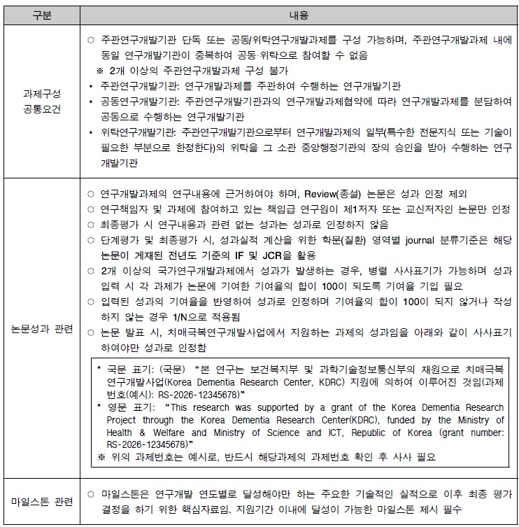 [정부과제제안] 2026년도 제1차 치매극복연구개발사업 신규지원 대상과제 공고.jpg
