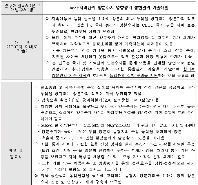 [정부과제제안] 국가·지역단위 양분수지 영향평가 통합관리 기술개발.jpg