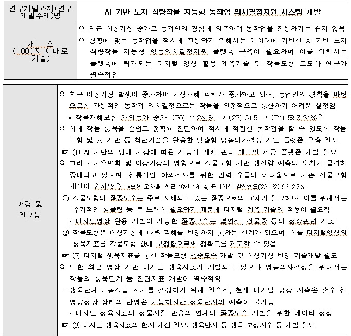 [정부과제제안] AI 기반 노지 식량작물 지능형 농작업 의사결정지원시스템 개발.jpg