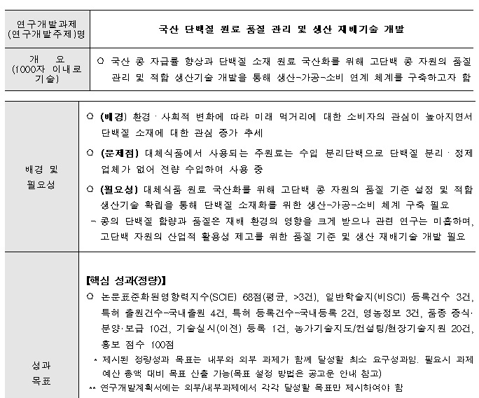 [정부과제제안] 국산 단백질 원료 품질 관리 및 생산 재배기술 개발.jpg