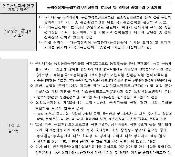 [정부과제제안] 공익직불제‧농업환경보전정책의 효과성 및 경제성 종합관리 기술개발.jpg