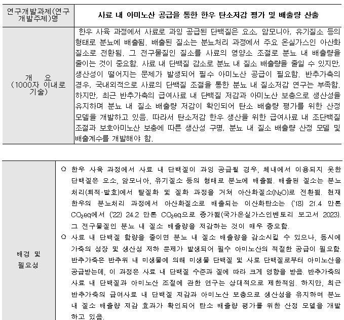 [정부과제제안] 사료 내 아미노산 공급을 통한 한우 탄소저감 평가 및 배출량 산출.jpg