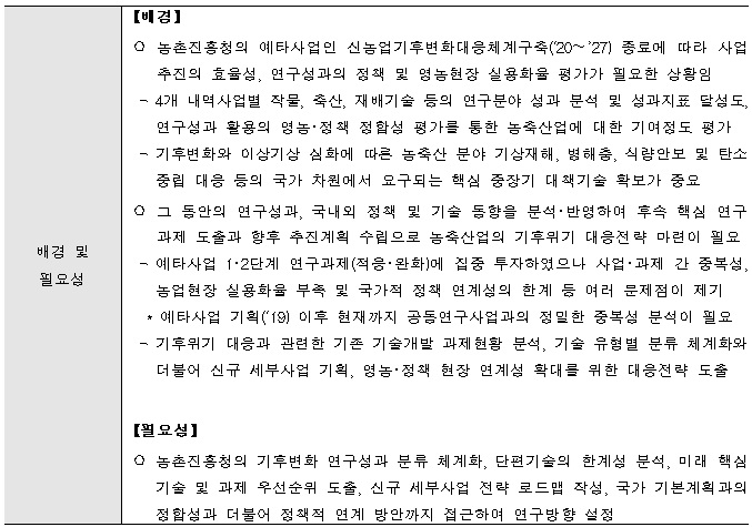 [정부과제제안] 기후위기 대응을 위한 농축산 기술개발 성과 분석 및 연구방향 설정.jpg