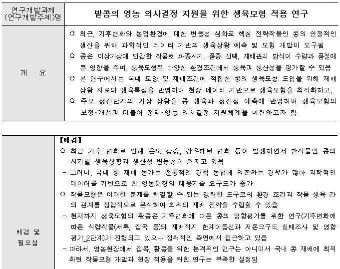 [정부과제제안] 밭콩의 영농 의사결정 지원을 위한 생육모형 적용 연구.jpg