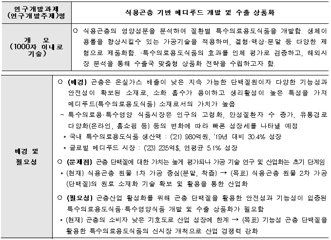 [정부과제제안] 식용곤충 기반 메디푸드 개발 및 수출 상품화.jpg