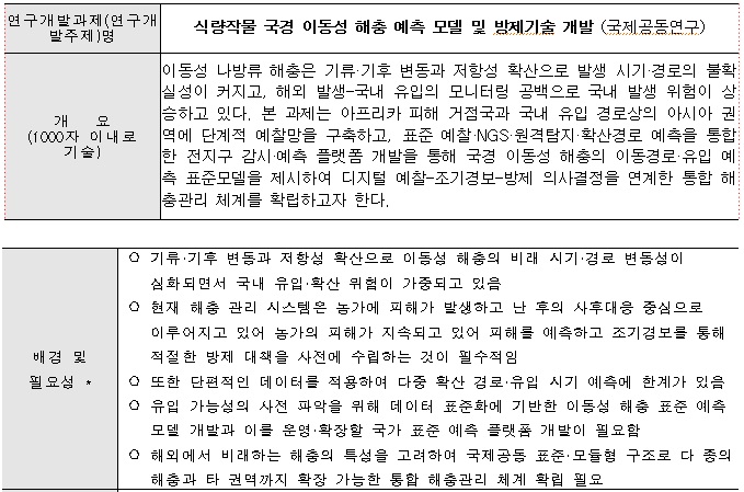 [정부과제제안] 식량작물 국경 이동성 해충 예측 모델 및 방제기술 개발 (국제공동연구).jpg