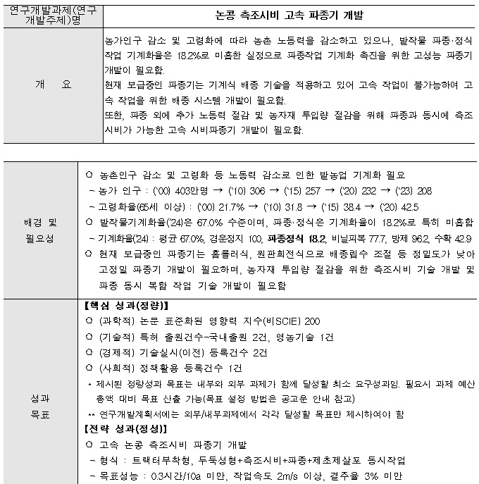 [정부과제제안] 논콩 측조시비 고속 파종기 개발.jpg