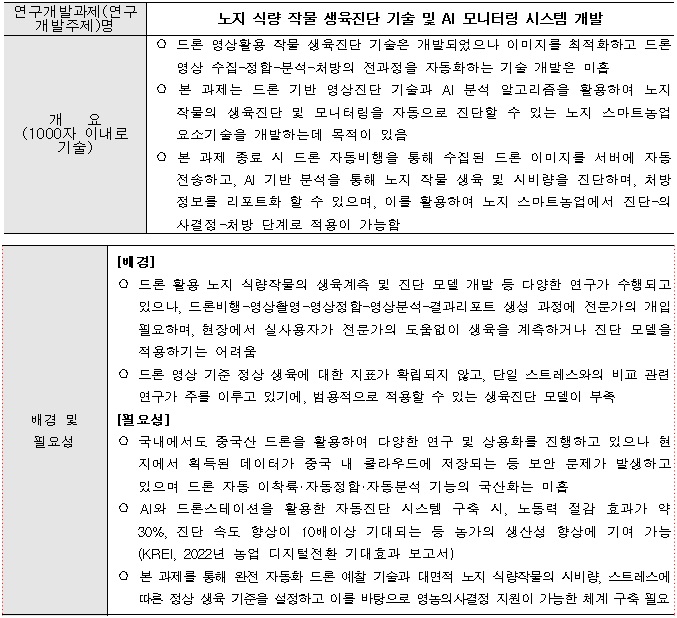 [정부과제제안] 노지 식량작물 생육 진단 기술 및 AI 모니터링 시스템 개발.jpg